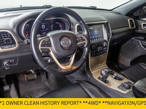 Used 2015 Jeep Grand Cherokee Limited image 5