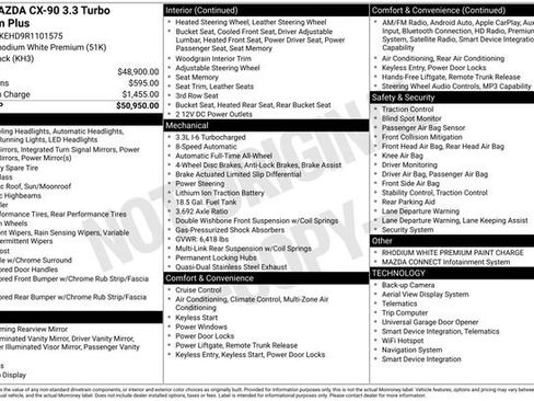 Certified 2024 MAZDA CX-90 3.3 Turbo w/ Premium Plus Pkg AWD/4WD image 30