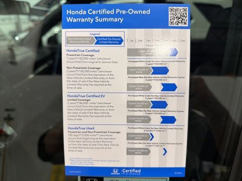 Certified 2023 Honda CR-V Sport image 26