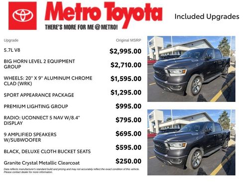 Used 2022 RAM 1500 Big Horn AWD/4WD image 4