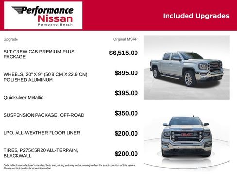 Used 2018 GMC Sierra 1500 SLT AWD/4WD image 7