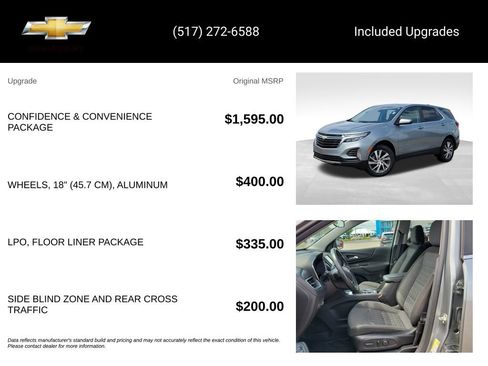 Certified 2023 Chevrolet Equinox LT AWD/4WD image 15