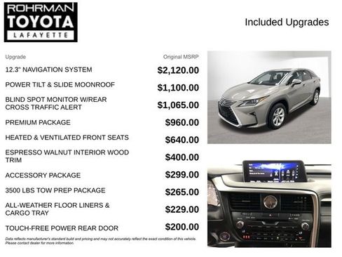 Used 2017 Lexus RX 350 AWD w/ Premium Package image 4