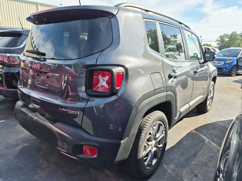 Used 2023 Jeep Renegade Limited AWD/4WD image 4