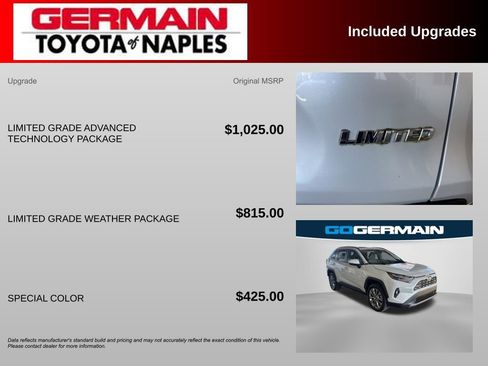 Used 2023 Toyota RAV4 Limited image 4