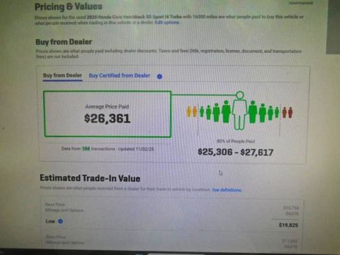 Used 2020 Honda Civic Sport image 9