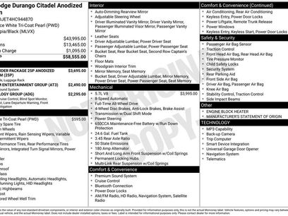 Used 2017 Dodge Durango Citadel