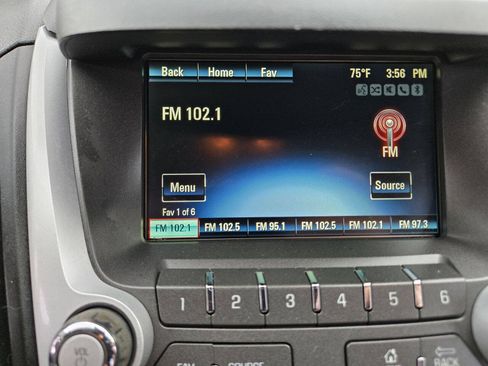 Used 2015 Chevrolet Equinox LT w/ Safety Package AWD/4WD image 18
