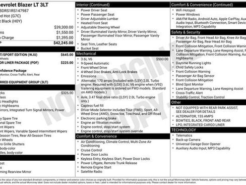 Certified 2024 Chevrolet Blazer LT w/ Midnight/Sport Edition FWD image 17