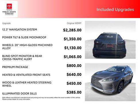 Used 2020 Lexus RX 350 FWD w/ Premium Package image 5