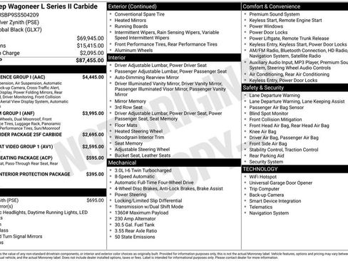 Used 2025 Jeep Wagoneer L Series II w/ Convenience Group I image 15