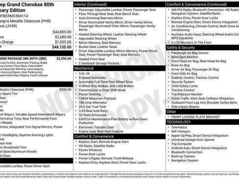 Used 2021 Jeep Grand Cherokee Limited w/ Quick Order Package 28K 80th image 8