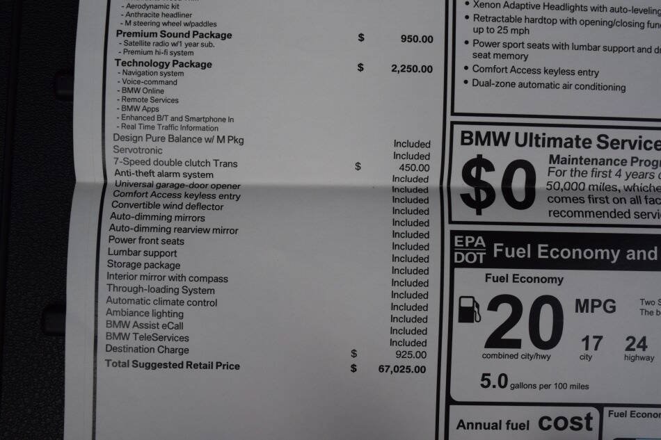 Used 2014 BMW Z4 sDrive35i RWD image 81