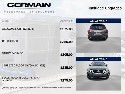 Used 2018 Nissan Pathfinder Platinum w/ Cargo Package AWD/4WD image 9