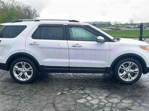Used 2015 Ford Explorer Limited AWD/4WD image 1