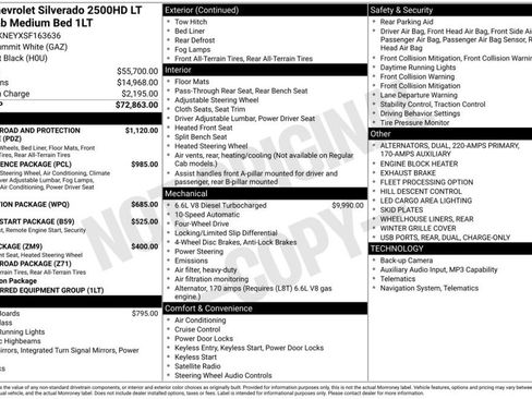 Used 2025 Chevrolet Silverado 2500 LT AWD/4WD image 3