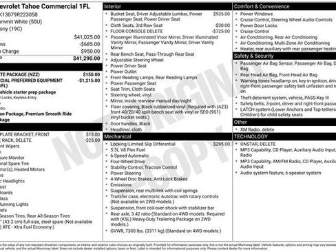 Used 2009 Chevrolet Tahoe 4WD w/ Skid Plate Package image 29