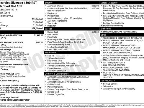 Certified 2022 Chevrolet Silverado 1500 RST image 6