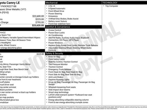 Used 2012 Toyota Camry LE image 4