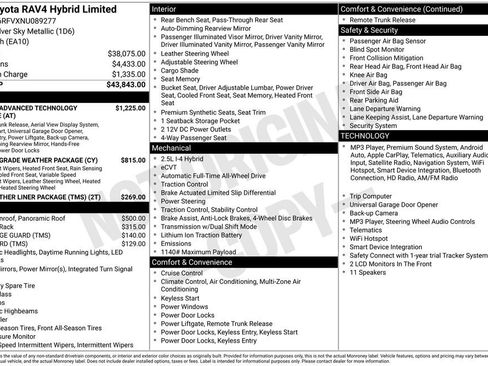 Used 2022 Toyota RAV4 Limited image 31