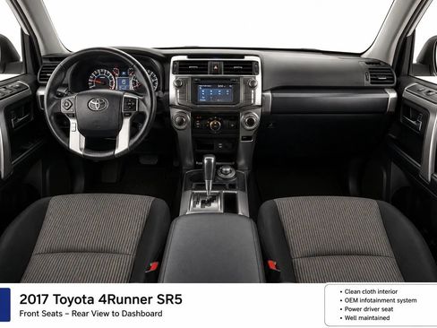 Used 2017 Toyota 4Runner SR5 AWD/4WD image 10