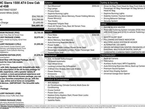 Used 2021 GMC Sierra 1500 AT4 w/ AT4 Premium Package AWD/4WD image 32