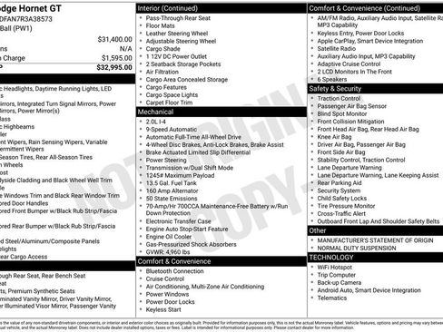 Used 2024 Dodge Hornet GT image 40