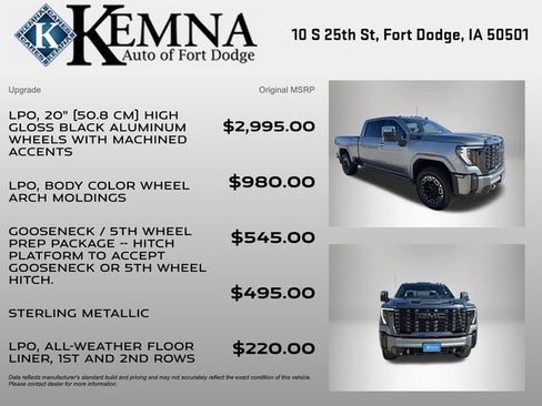 Used 2024 GMC Sierra 2500 Denali Ultimate image 4