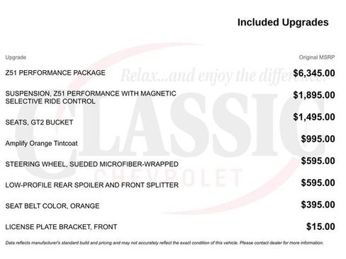 Used 2022 Chevrolet Corvette Stingray Preferred Conv w/ Z51 Performance Package RWD image 21