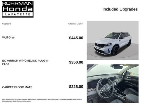 Used 2023 Kia Sorento SX AWD/4WD image 4