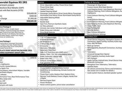 Used 2026 Chevrolet Equinox RS