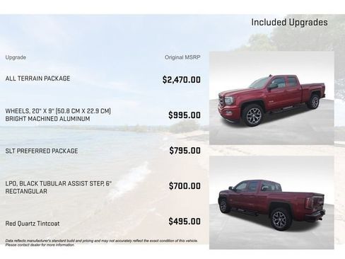 Used 2018 GMC Sierra 1500 SLT w/ All Terrain Package AWD/4WD image 5