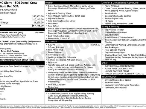 Used 2017 GMC Sierra 1500 Denali w/ Denali Ultimate Package image 38