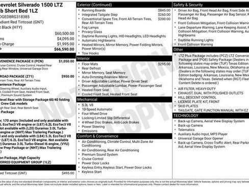 Used 2024 Chevrolet Silverado 1500 LTZ w/ LTZ Convenience Package II image 31