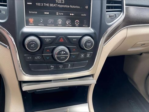 Used 2015 Jeep Grand Cherokee Limited w/ Mopar Chrome Edition Group RWD image 32