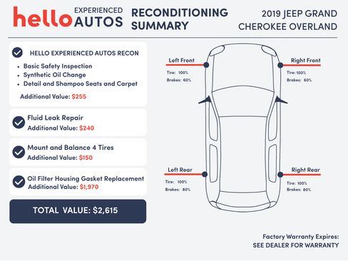 Used 2019 Jeep Grand Cherokee High Altitude AWD/4WD image 3