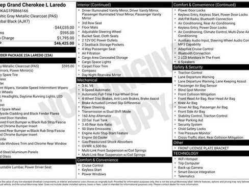 Used 2023 Jeep Grand Cherokee L Laredo image 4