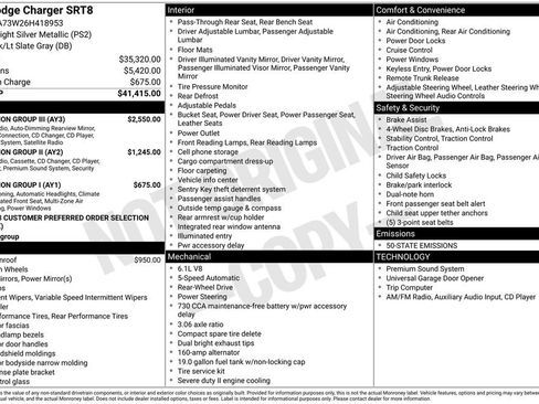 Used 2006 Dodge Charger SRT8 w/ SRT Option Group III image 2