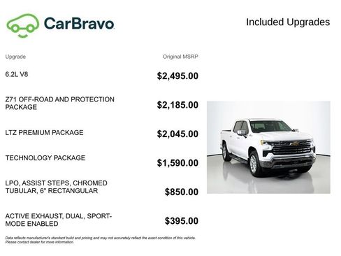 Certified 2026 Chevrolet Silverado 1500 LTZ AWD/4WD image 16