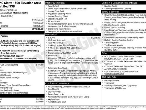 Certified 2023 GMC Sierra 1500 Elevation image 33