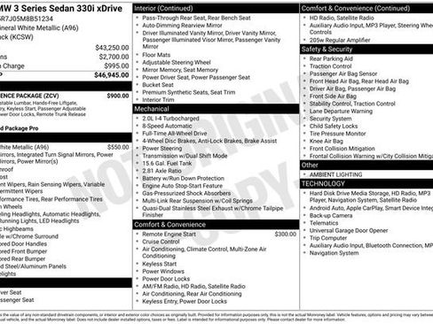 Used 2021 BMW 330i xDrive Sedan w/ Convenience Package image 44