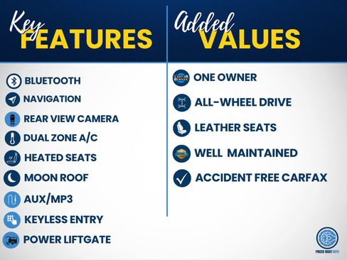 Used 2019 Volvo XC60 T5 Momentum w/ Multimedia Package AWD/4WD image 3