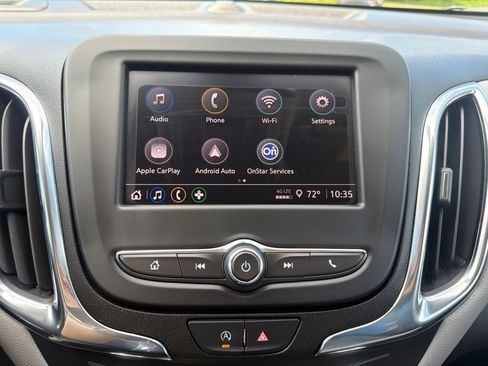 Used 2023 Chevrolet Equinox LS w/ LS Convenience Package AWD/4WD image 25