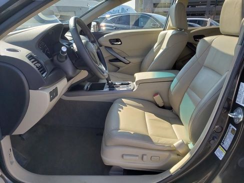 Used 2015 Acura RDX AWD w/ Technology Package image 15