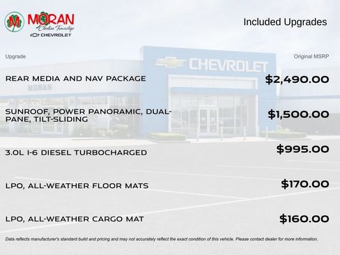 Certified 2021 Chevrolet Tahoe RST w/ Rear Media and Nav Package image 2