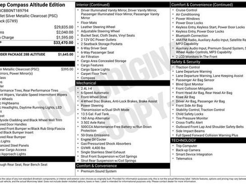 Used 2022 Jeep Compass Altitude image 31