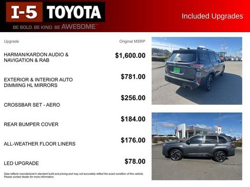 Used 2025 Subaru Forester Limited image 6