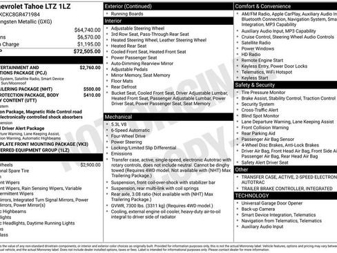 Used 2016 Chevrolet Tahoe LTZ image 25