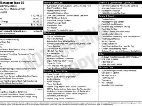 Used 2023 Volkswagen Taos SE w/ Panoramic Sunroof Package AWD/4WD image 9