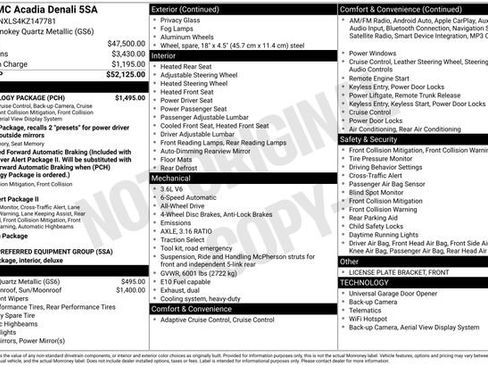 Certified 2019 GMC Acadia Denali w/ Technology Package image 38